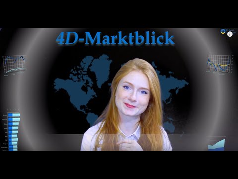 4D-Marktblick Oktober 2019: Mark Twain sagt, Oktober sei der gefährlichste Monat für Aktien!