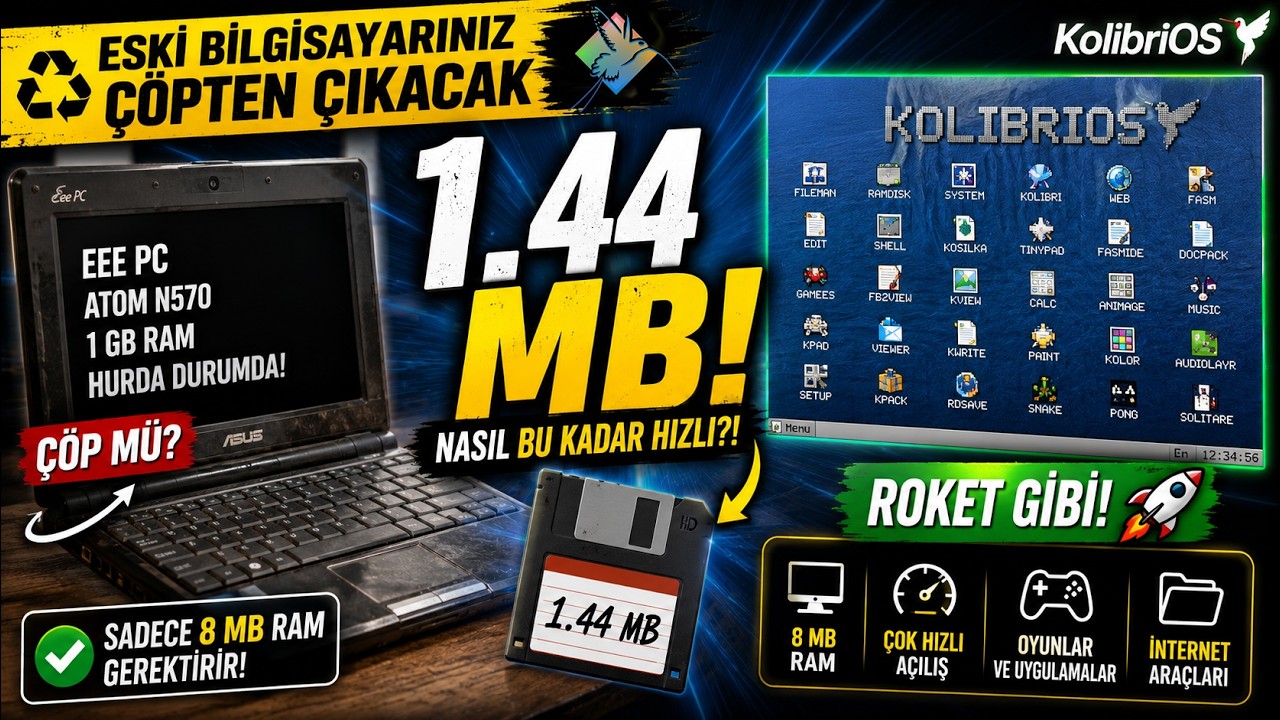 1 Saniyede Açılan İşletim Sistemi! Sadece 8 MB Ram'le Çalışıyor 😮 KolibriOS