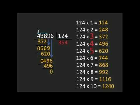 3-DIGITAL DIVISION (Super easy method)