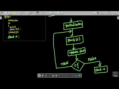1 Mastering Comment Lines in C Language A Comprehensive Guide