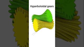 Advanced Gear Types | #GearTypes #MechanicalEngineering #gears #engineeringbasics #learnengineering