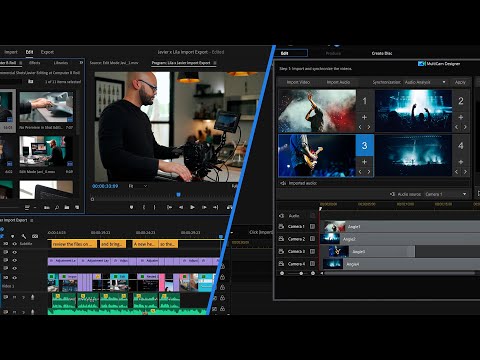 So sánh CyberLink với Adobe Canva CapCut