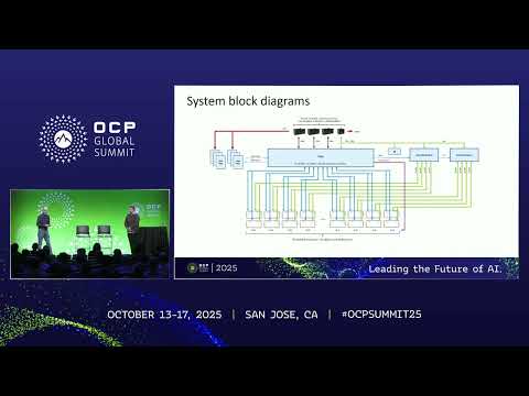 下一代共封裝光學系統！ (Next generation co packaged optics systems)