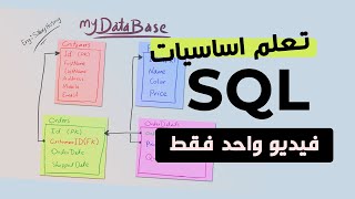 Download lagu تعلم أساسيات SQL | كورس كامل مشروع عملي mp3 Download lagu تعلم أساسيات SQL | كورس كامل مشروع عملي mp3