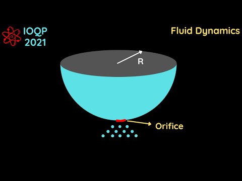 [JEE Adv] Time Required To Empty a Hemispherical Tank | IOQP 2021