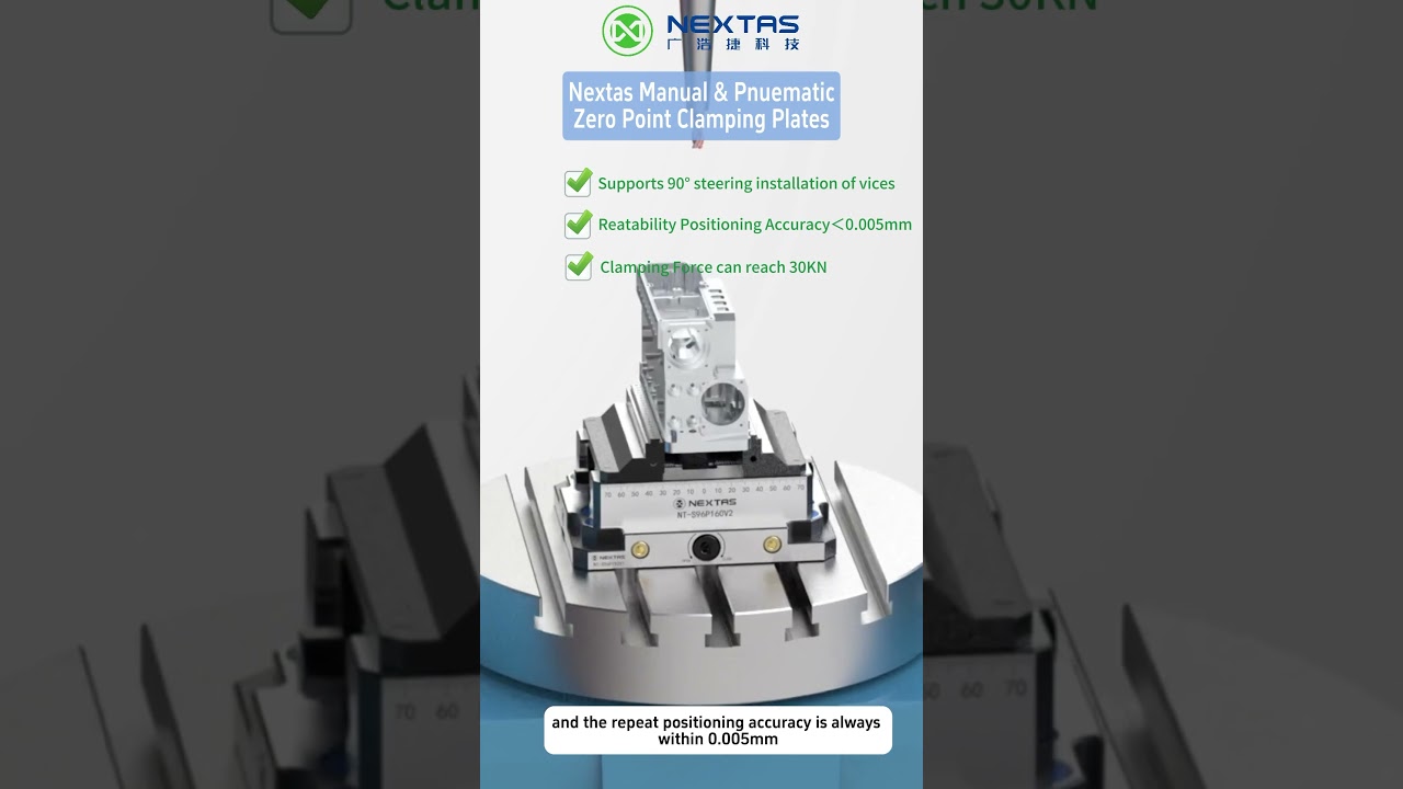 Uniwersalna Płyta Mocująca Punktu Zerowego Nextas - Demo