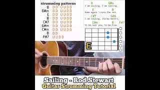Sailing - Rod Stewart | Guitar Strumming Tutorial #shorts