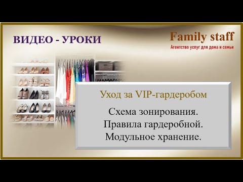 СХЕМА ЗОНИРОВАНИЯ. Правила гардеробной. Модульное хранение