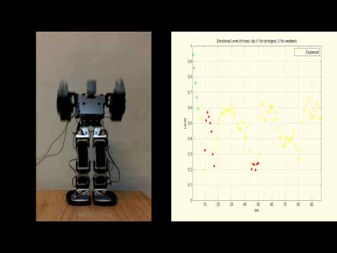 Humanoid robot motions inspired by Emotional Locus of Music Signals-4