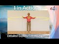 Health In Action Detailed Explanation Of Our I Sequence One