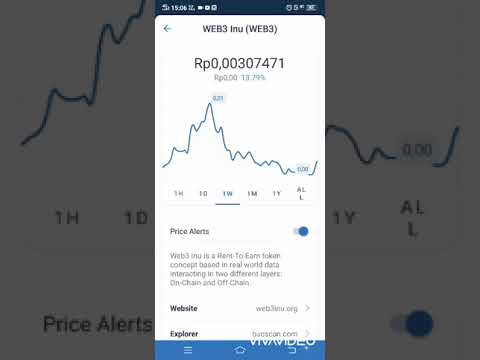 WEB3 INU PRICE UP II BUY AND HOLD #dyor