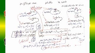 صورة 94 √ جمع المذكر السالم