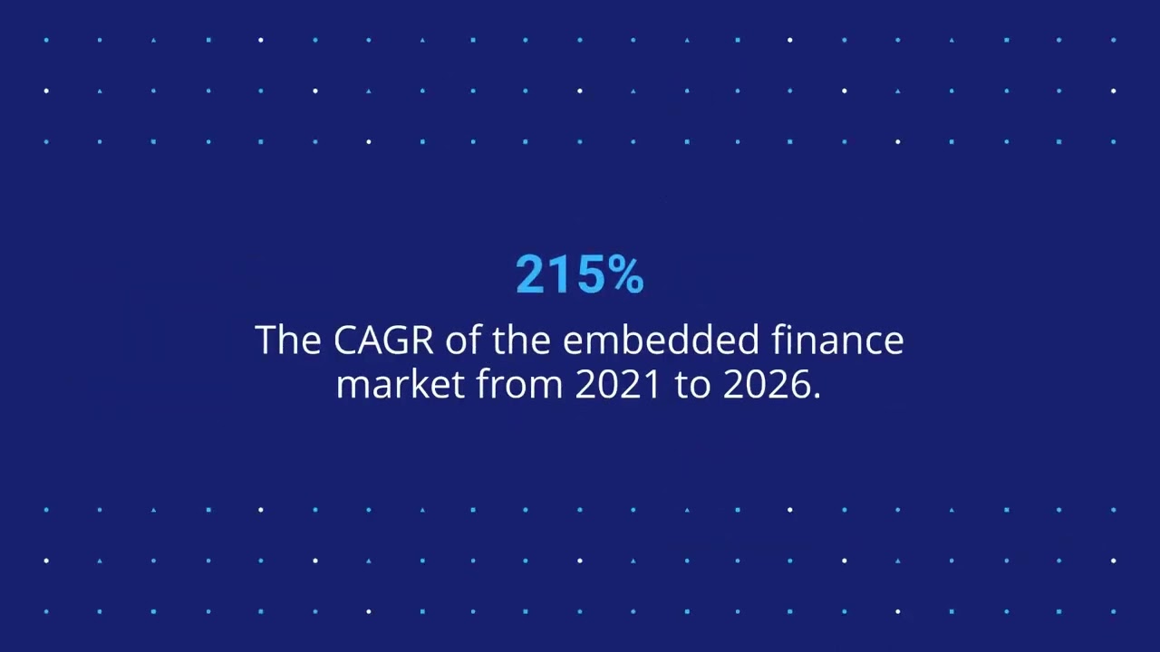 The Techcap Guide to Embedded Finance