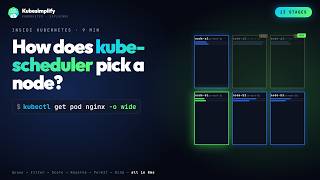 How Does the Kubernetes Scheduler Pick a Node?