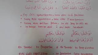 Download lagu NAZOM SUNDA DOA SABA'DA NGAOS ROBBINFA'NAA MTS AZZAHRA mp3 Download lagu NAZOM SUNDA DOA SABA'DA NGAOS ROBBINFA'NAA MTS AZZAHRA mp3