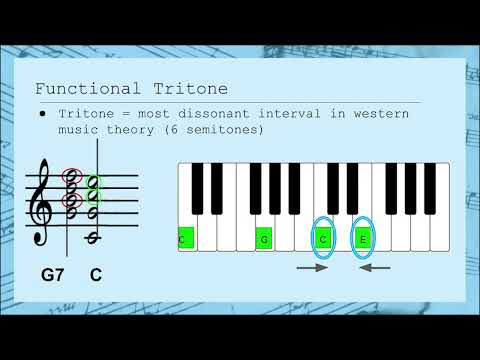 What is a Cadence? | Quick Theory