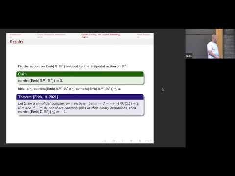 Nonparallel immersions, skew fibrations, and Borsuk-Ulam type results - Michael Harrison
