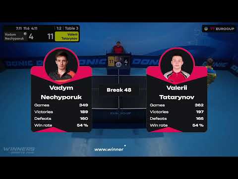 17:35 Vadym Nechyporuk - Valerii Tatarynov 17.10.2023 TT Euro.Cup Ukraine  Star. TABLE 3