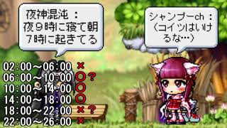 【実況】いかにもサービスが終了しそうで終了しないオンゲを【オフ会前編】