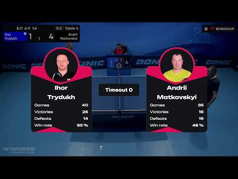 13:40 Ihor Trydukh - Andrii Matkovskyi 11.07.2023 TT Euro.Cup Ukraine Professional.  TABLE 4