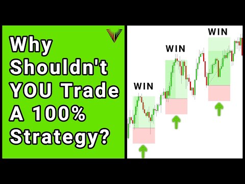 This Simple Forex Strategy Has 100% Win Rate Since 2005! and here is why you SHOULD NOT trade it...