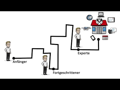 digitalmeistern.de – Welche Software passt zu meinem Handwerksbetrieb?