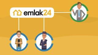 Emlak24.com Emlakçılar İçin Tanıtım Emlak ve Gayrimenkul Animasyonları