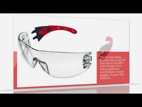 EVOLVE Safety Glasses with Gasket & Headband - Clear Lens