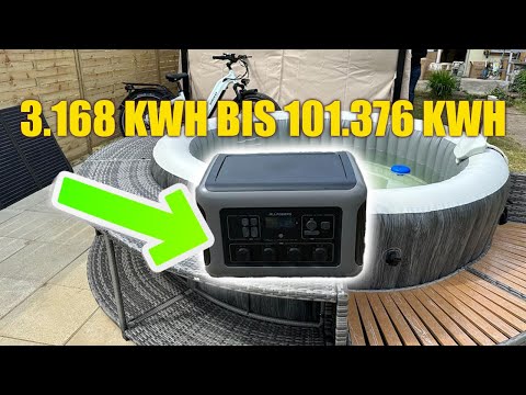 Extreme Leistung für dein Zuhause: Die Powerstation Allpowers R3500 im Praxistest!