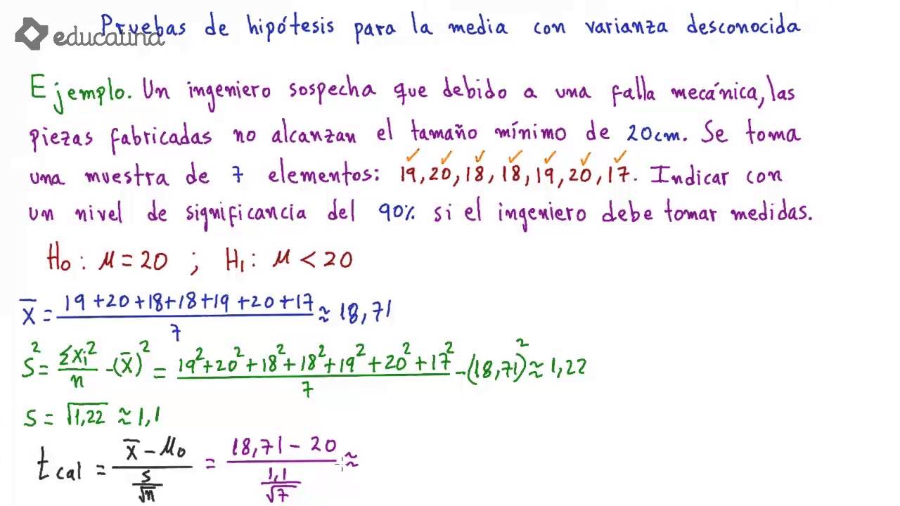 Educatina - Pruebas de hipótesis para la media con variancia desconocida