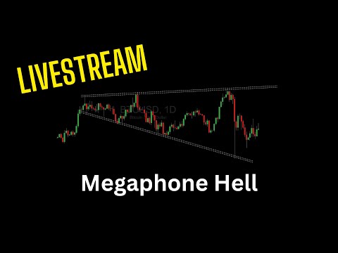 Broad Market Review - Megaphone Hell