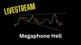 Broad Market Review - Megaphone Hell