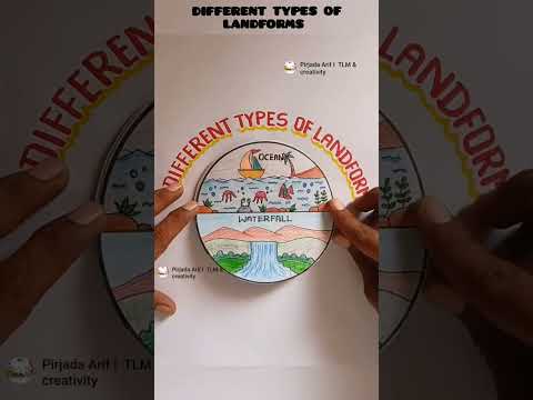 Summer Fun With Landform Activity Sheets