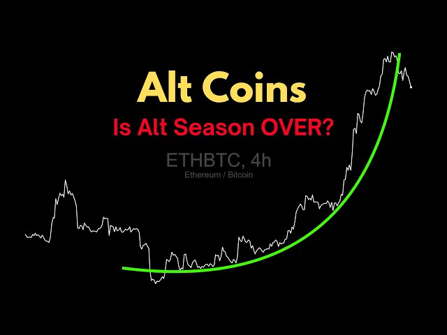 Josh Olszewicz – Alt Coins: Is Alt Season Over? (24.07.2025 Summary)