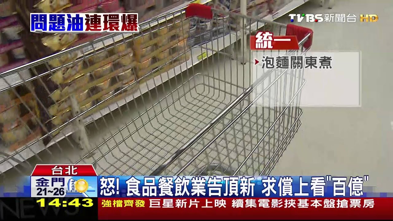 劣油風暴／怒！食品餐飲業告頂新　求償上看「百億」