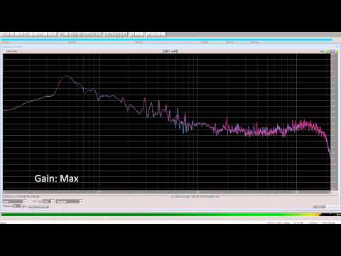Korg Electribe SX-1 Tube Comparison