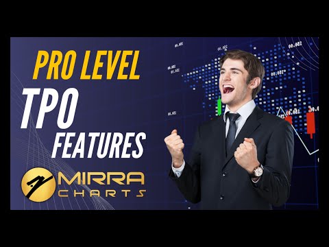 Complete Guide to TPO Chart Settings in Mirra