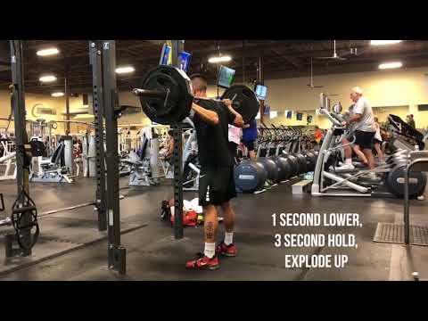 Eccentric, Isometric, RFD Back Squat Series
