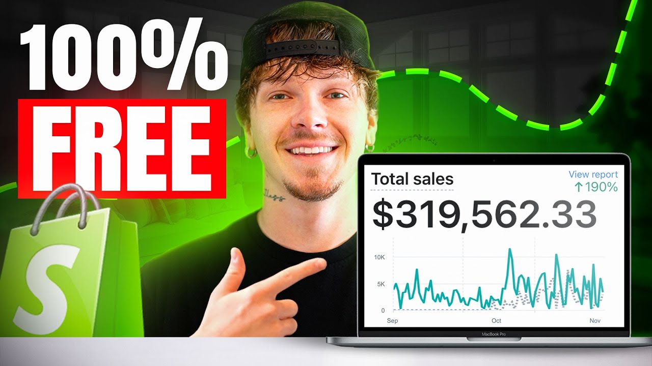 How Luxeco Made $1,000+ in 4 Days with Jewelry Dropshipping