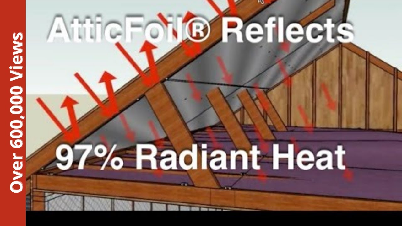 AtticFoil Radiant Barrier Video