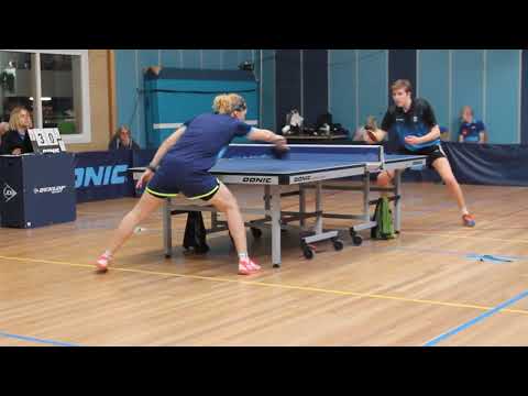 2023 02 25 Yana Timina - Mick de Vette 3