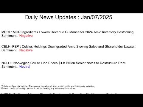 🔥 Daily Stock Market Update for January 7th 2025