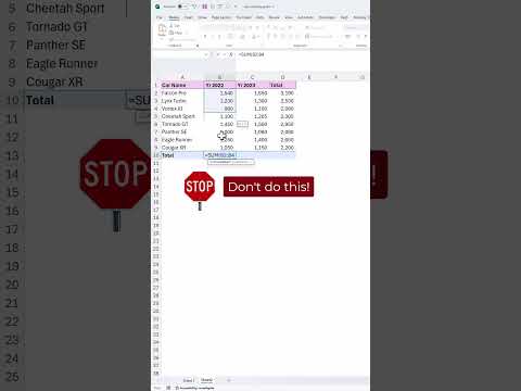 Excel SUM Shortcut: Save Time & Boost Productivity
