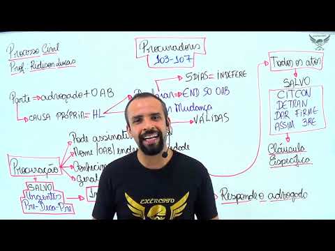 CPC M10A1   Procuradores