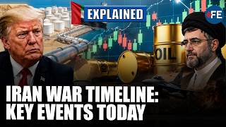 US-Iran War Timeline: Key Events That Shook The Middle East Today