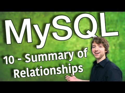 MySQL 10 Summary of Relationships