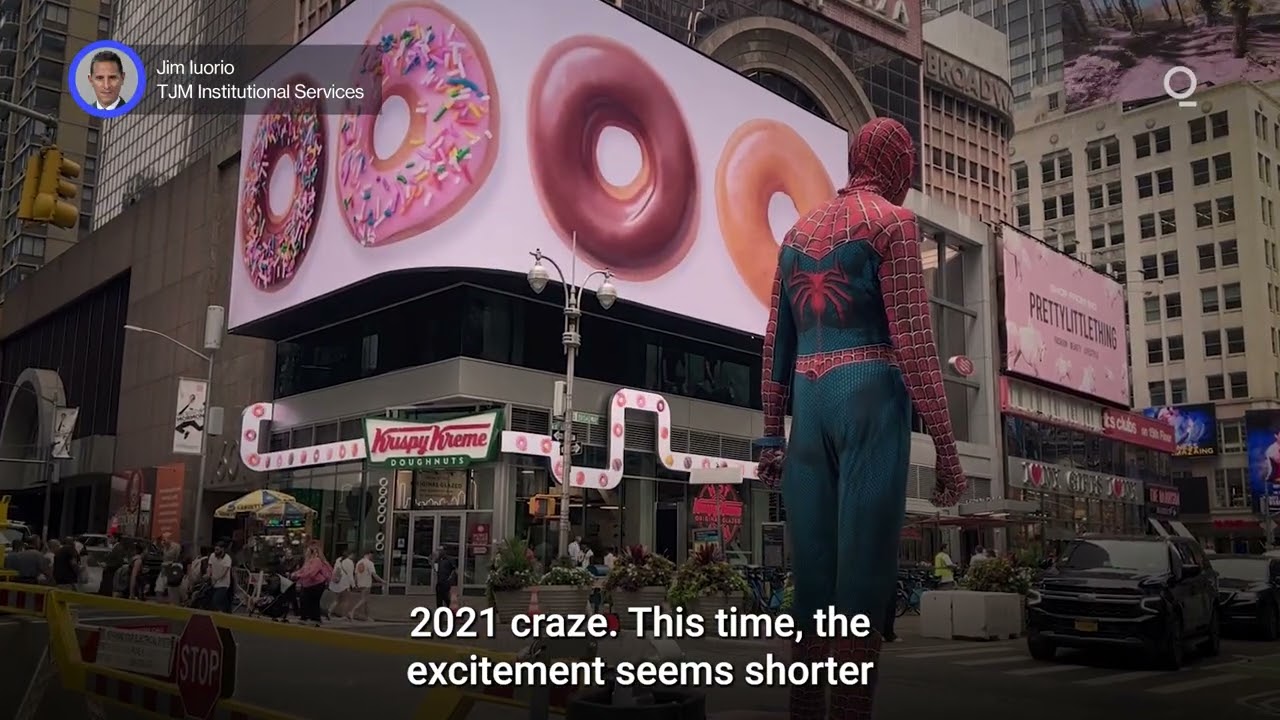 Are Meme Stocks Making a Comeback? | Presented by CME Group