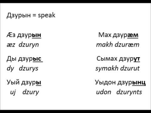 Ossetian lesson III: present tense conjugation