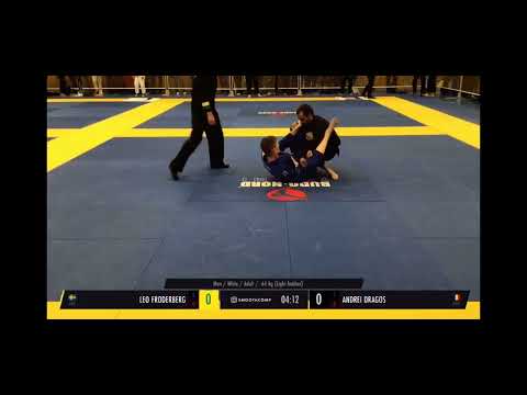 Nordic BJJ Open spring 2022