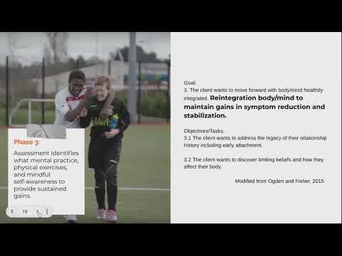 Sandy Herek presentation for Sensorimotor Psychotherapy